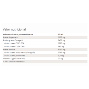 BALANCE OIL+ 100ML - Imagen 2