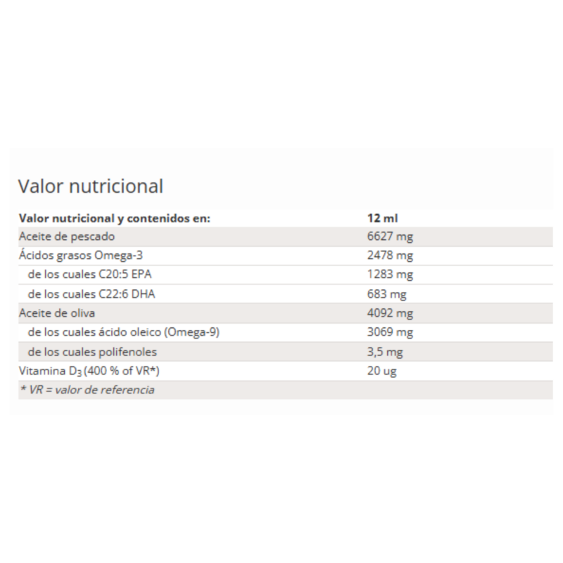 BALANCE OIL+ 100ML - Imagen 2