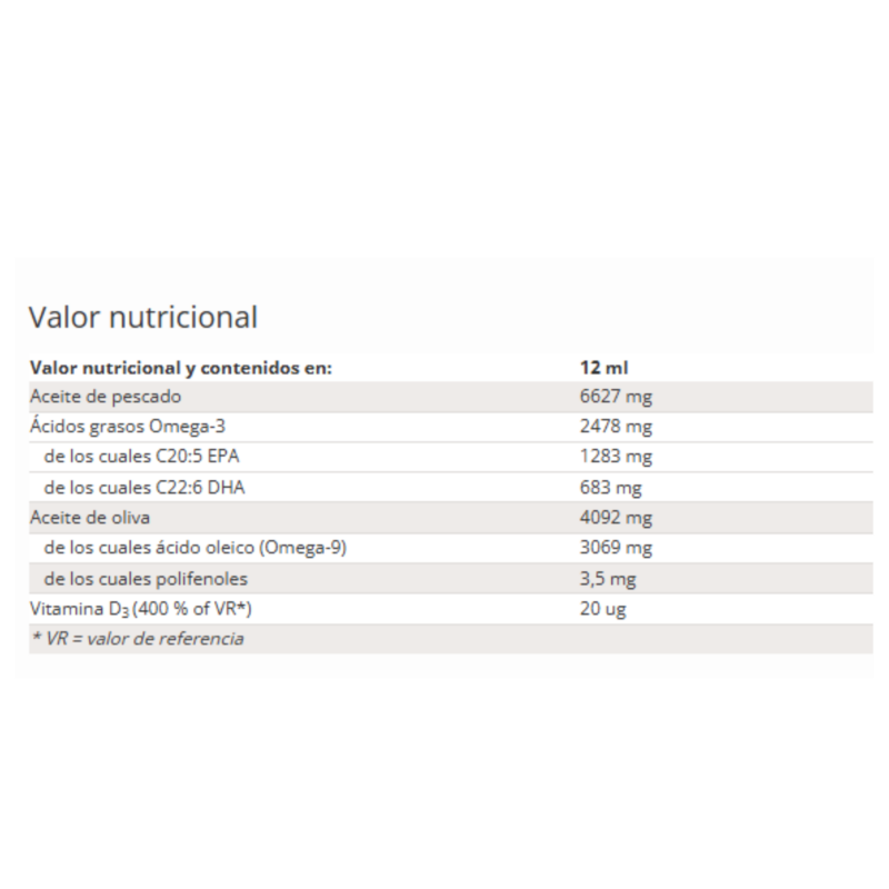 BALANCE OIL+ 300ML NARANJA-LIMON-MENTA - Imagen 2