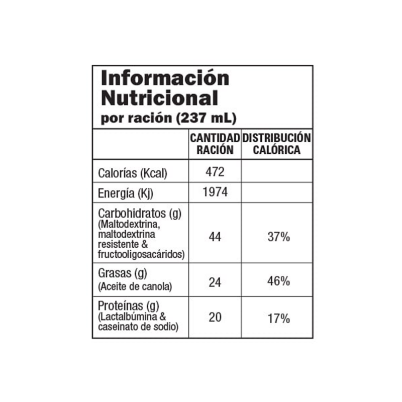 Enterex RNL - Imagen 2
