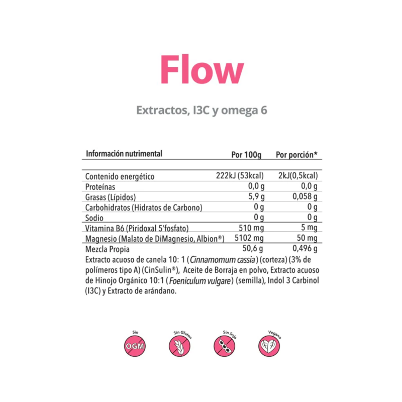 FLOW - Imagen 2