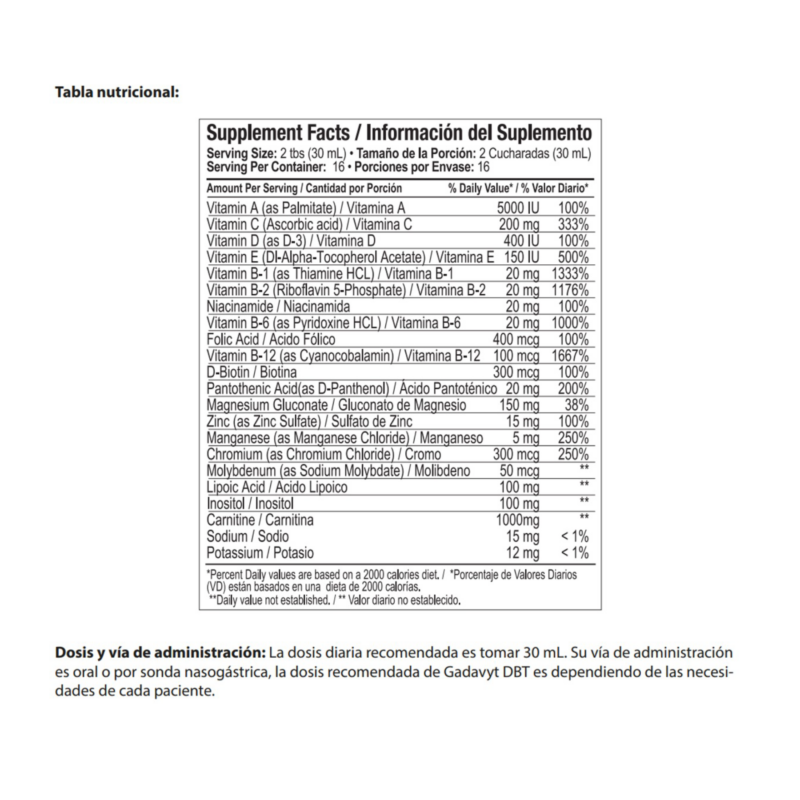 GADAVYT DBT - Imagen 2