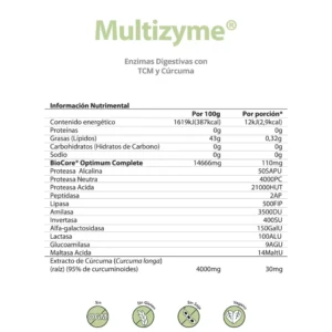 MULTIZYME - Imagen 2