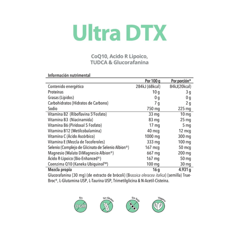 ULTRA DTX - Imagen 2