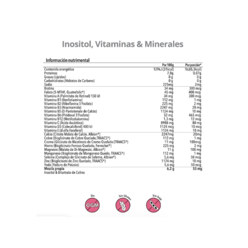 Diaria fem 60 cápsulas - Imagen 2