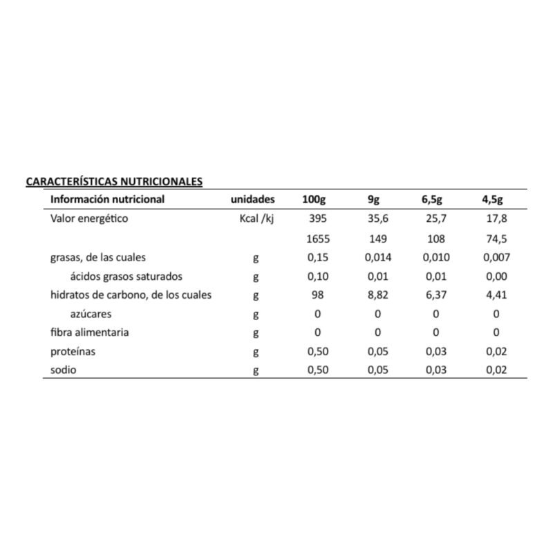 Espesan AE - Imagen 2