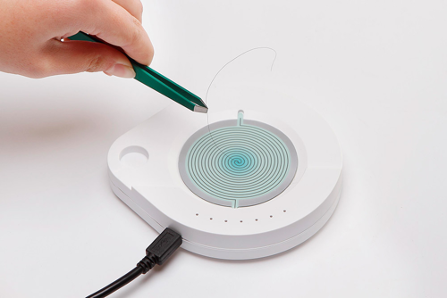 Estudio de Epigenética